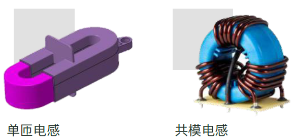 汽车应用：纳米晶需求增长