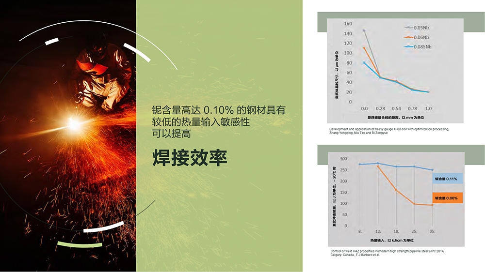提高生产力并降低轧管机生产成本