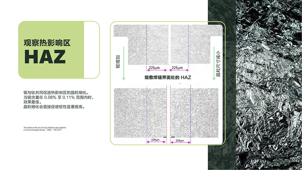 提高生产力并降低轧管机生产成本