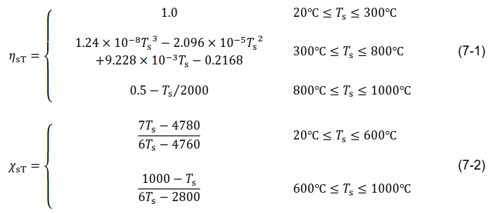 Values of coefficients in EN 1993-1-250